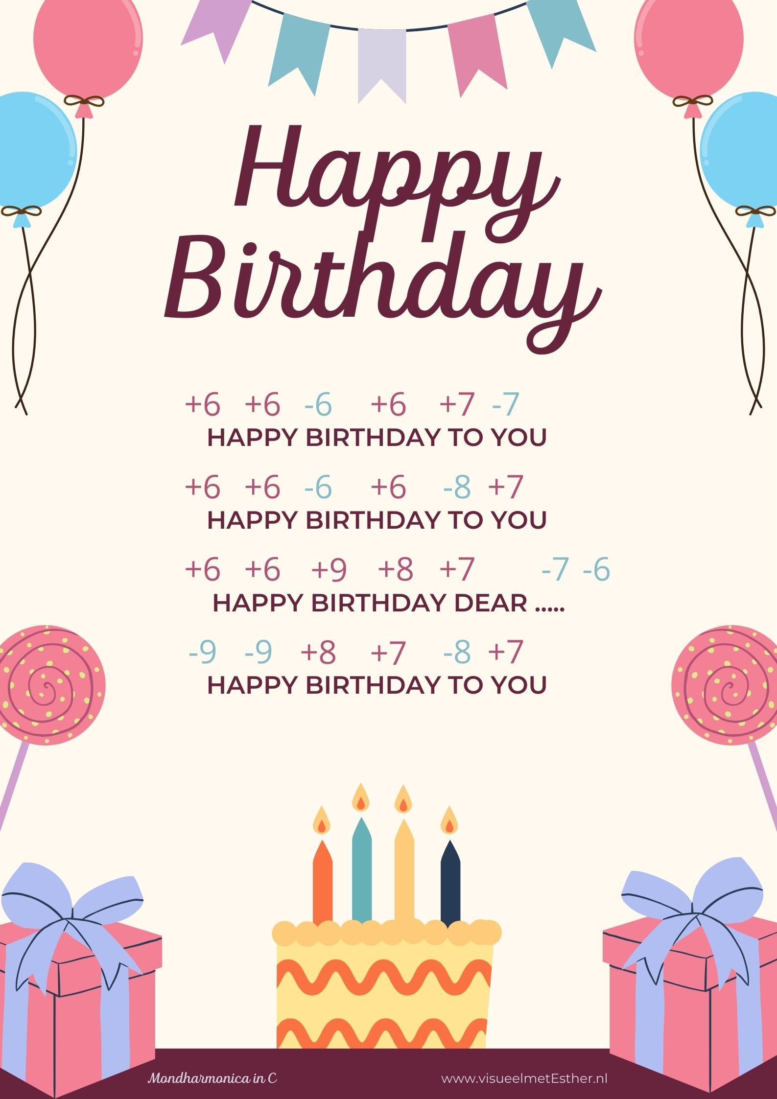 Happy Birthday bladmuziek